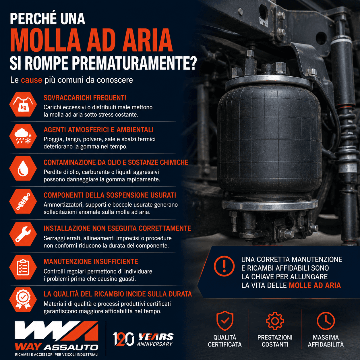 Cause della rottura di una molla ad aria su sospensione pneumatica di camion